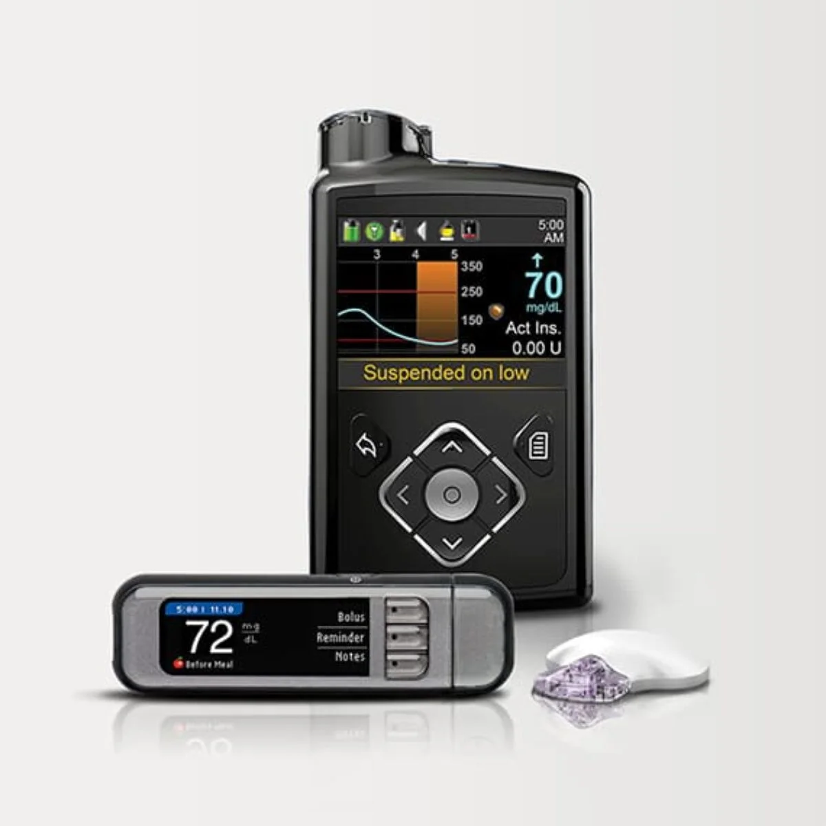 Guardian™ Link 3 Transmitter Kit